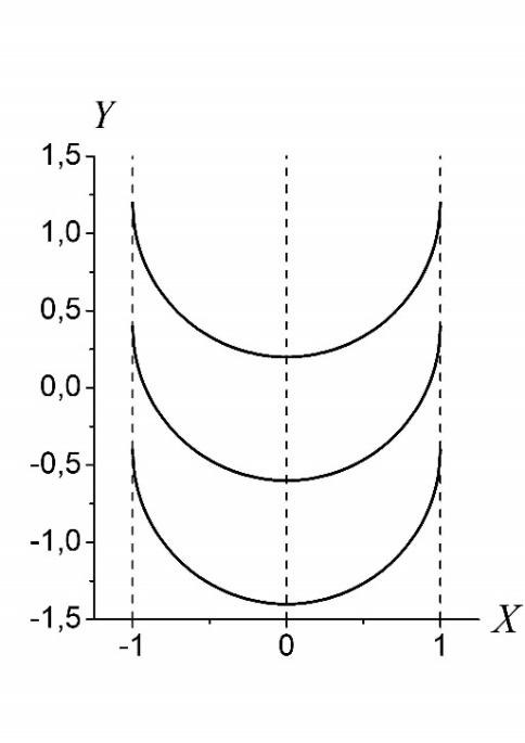 Описание: D:\Lvov\_Education\_DR_textbook\Rozdil_1-2\Ris_7.JPG
